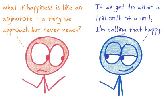 2019.3.14 the asymptotes of happiness