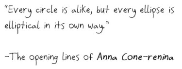 2019.3.28 anna cone-renina