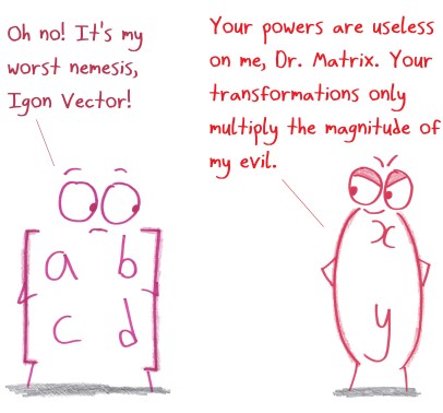 2019.4.12 matrix vs. vector