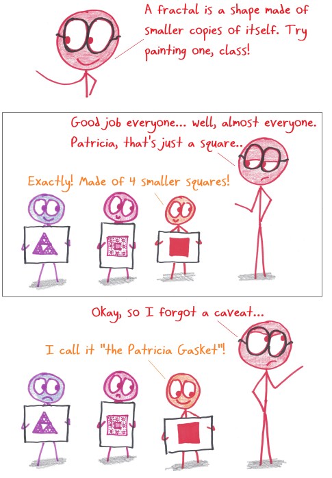 2019.4.22 patricia gasket