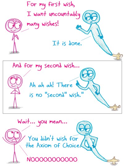 2019.4.29 uncountable wishes