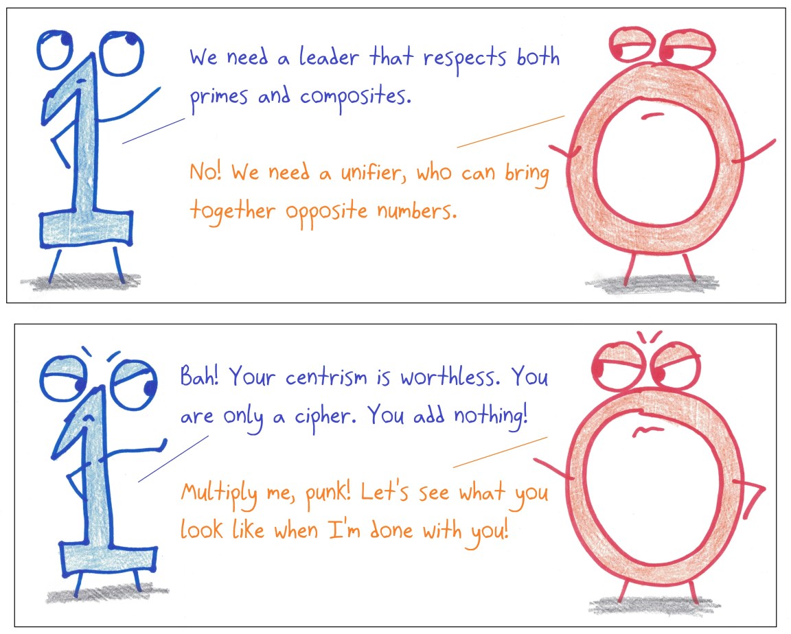 2019.4.8 identity politics