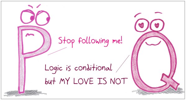 logic – Math with Bad Drawings