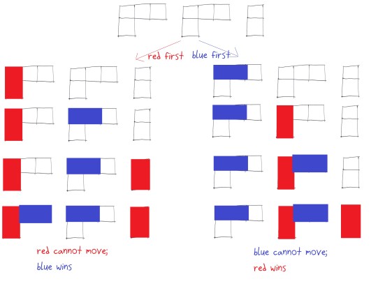 board 1 - Copy - Copy (2) - Copy
