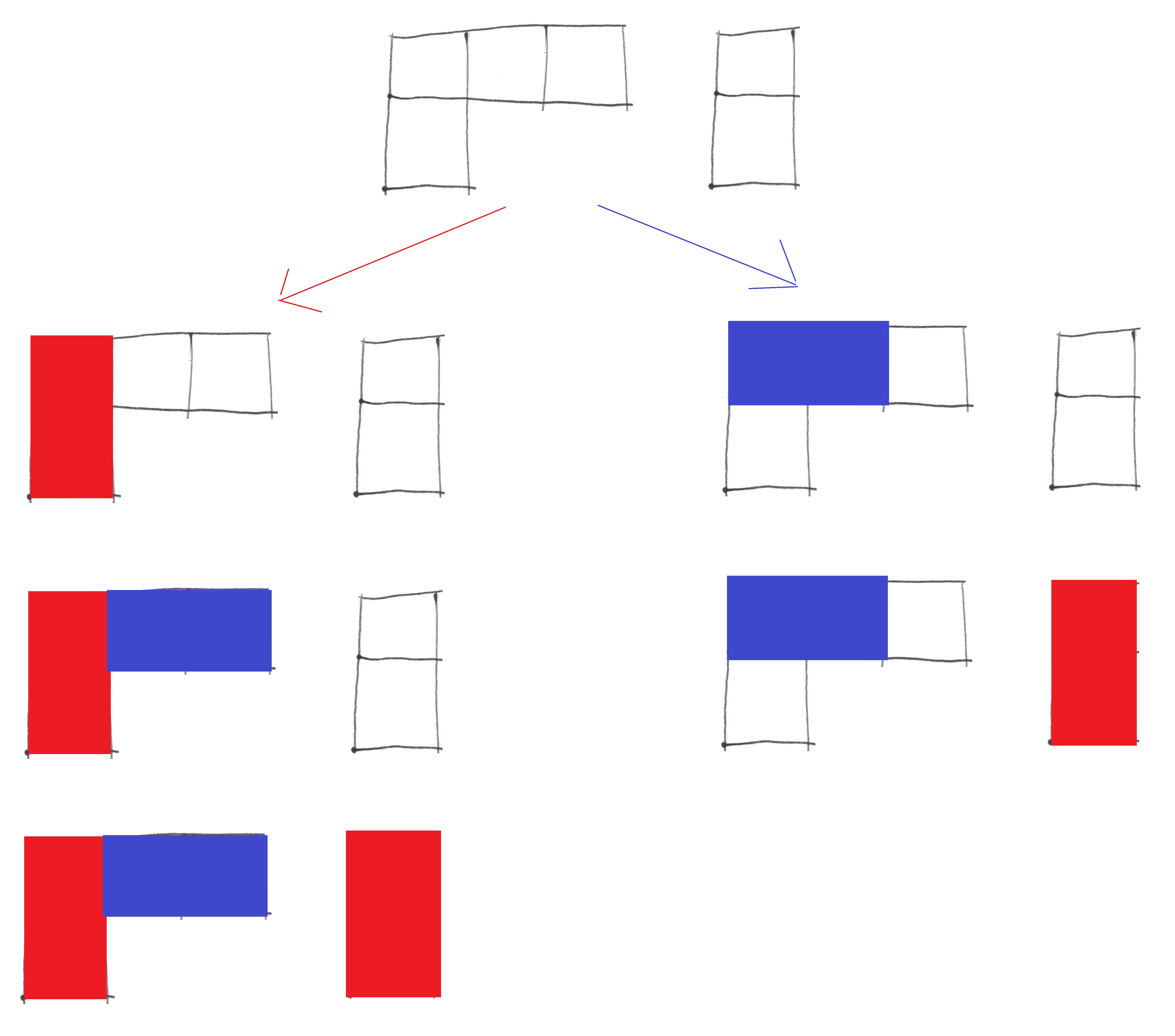 Domineering – Math with Bad Drawings