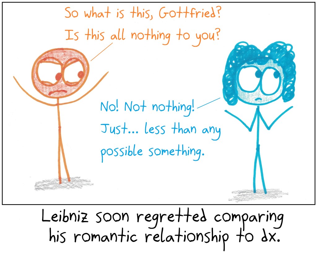 Gottfried Leibniz soon regretted comparing his romantic relationship to dx, after explaining that the relationship was not *nothing* to him... just less than any possible something.