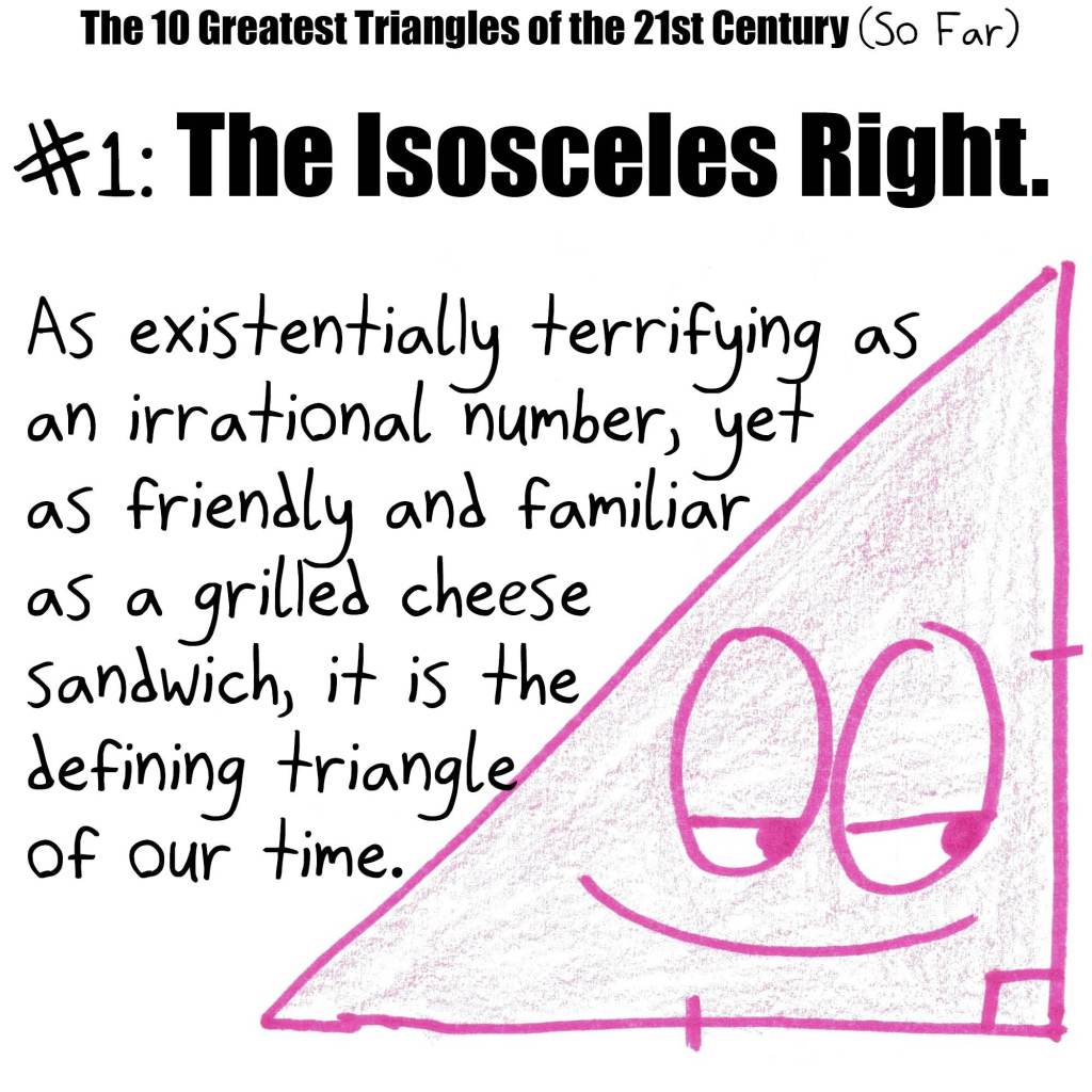 Popular Triangles 10 best triangles of the 21st century (so far). – Math with Bad Drawings