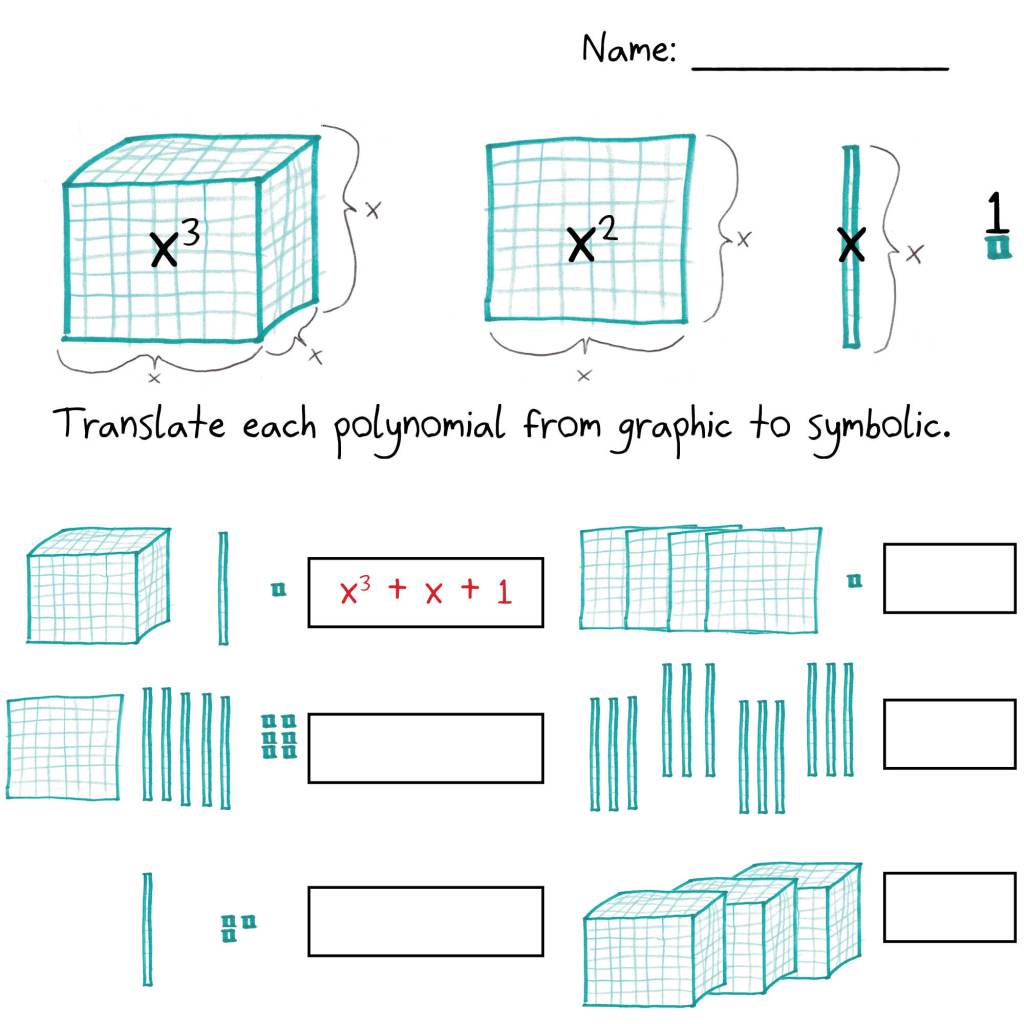 Should math class be hard? – Math with Bad Drawings