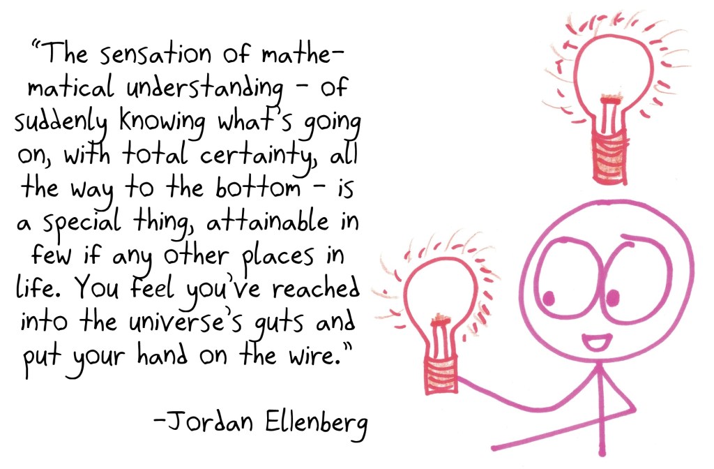 "The sensation of mathematical understanding--of suddenly knowing what's going on, with total certainty, all the way to the bottom--is a special thing, attainable in few if any other places in life. You feel you've reached into the universe's guts and put your hand on the wire." -Jordan Ellenberg