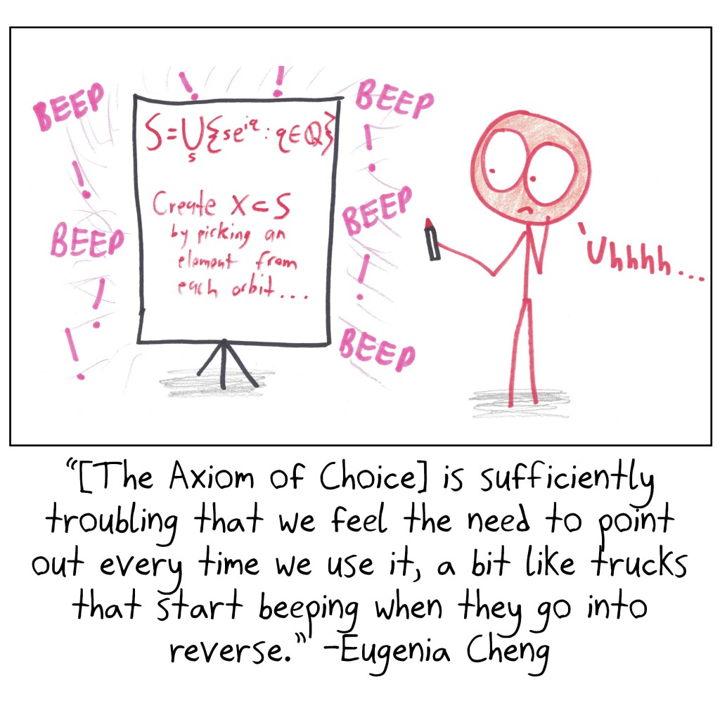 "[The Axiom of Choice] is sufficiently troubling that we feel the need to point out every time we use it, a bit like trucks that start beeping when they go into reverse." -Eugenia Cheng