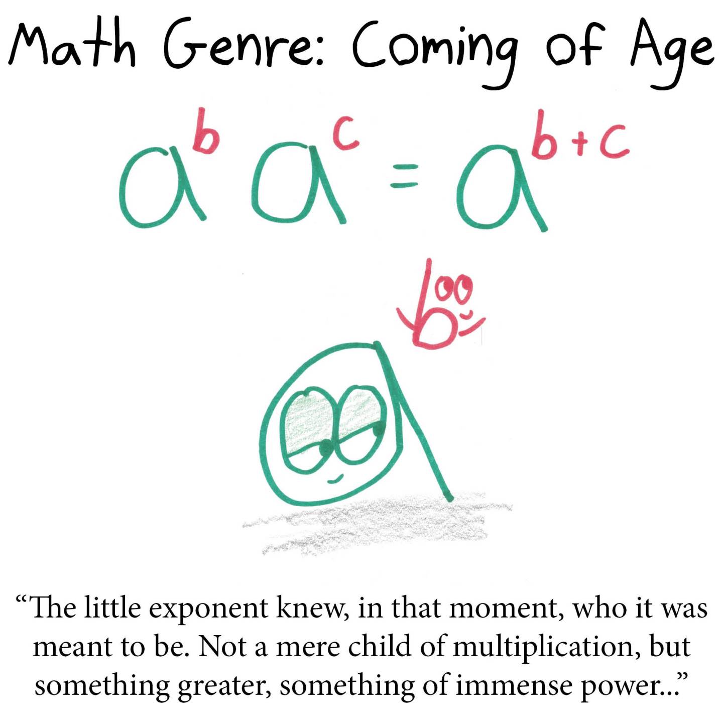 Genre Math Equation Literary genres as equations. – Math with Bad Drawings