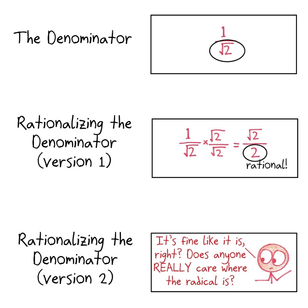 Rationalizing the denominator vs. "Rationalizing" the denominator ("it's okay like it is, right? does anyone really care where the radical is?")