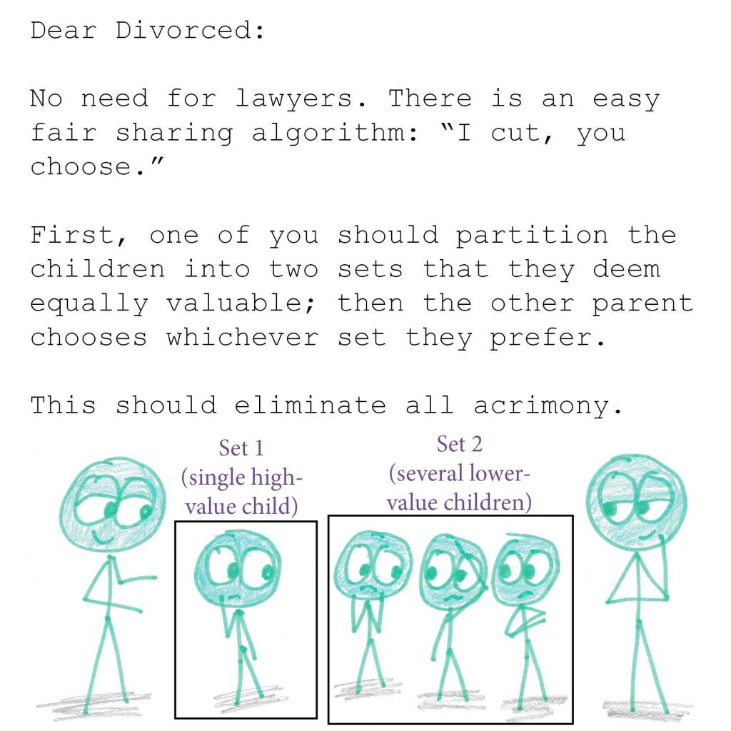No. There is an easy fair sharing algorithm: “I cut, you choose.” One of you should partition the children into two equally valuable sets; then the other parent chooses their preferred set.
