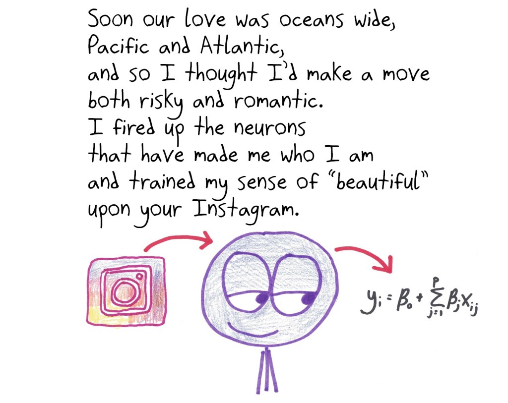 Soon our love was oceans wide,
Pacific and Atlantic,
and so I thought I’d make a move
both risky and romantic.
I fired up the neurons
that have made me who I am
and trained my sense of “beautiful”
upon your Instagram.
