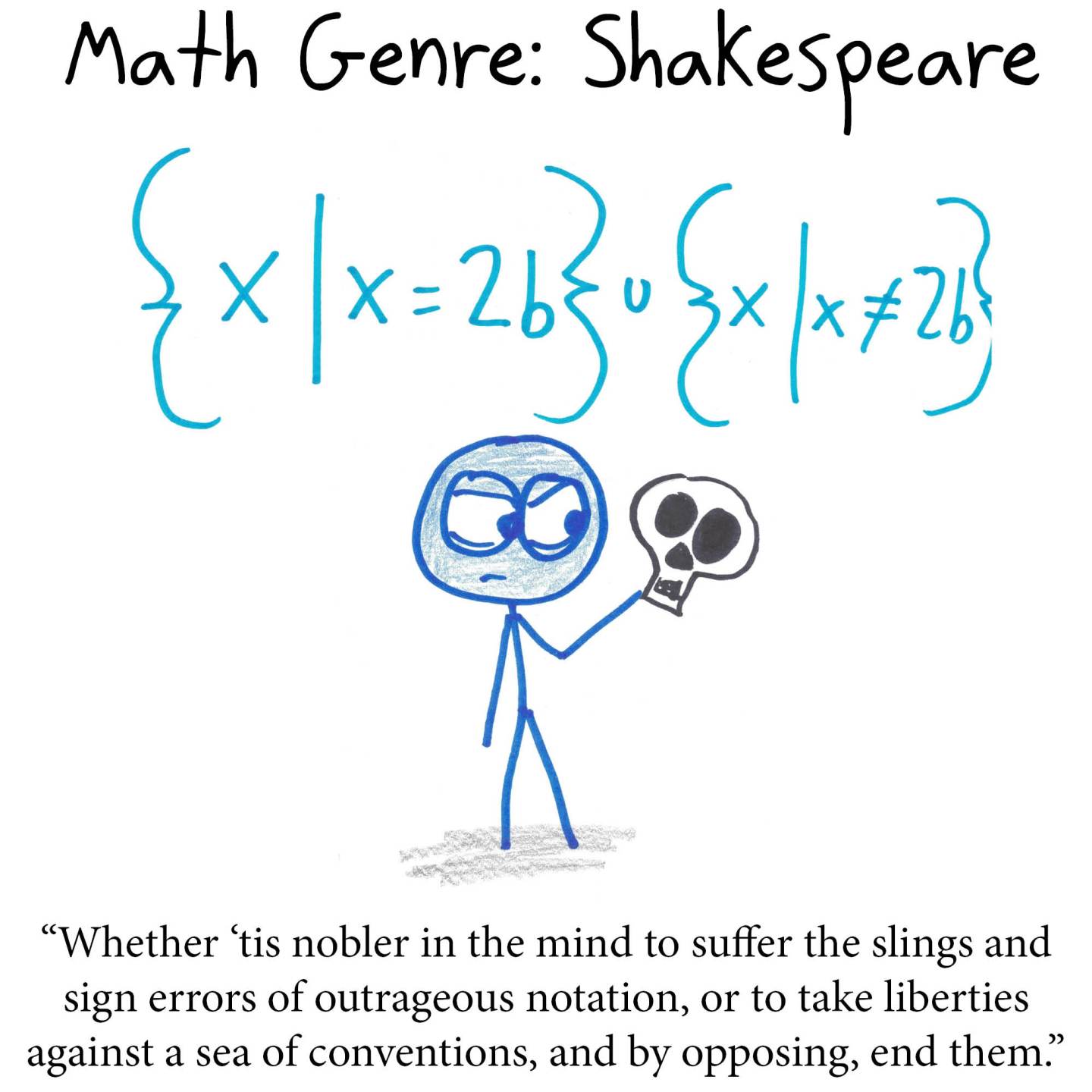 Genre Math Equation Literary genres as equations. – Math with Bad Drawings