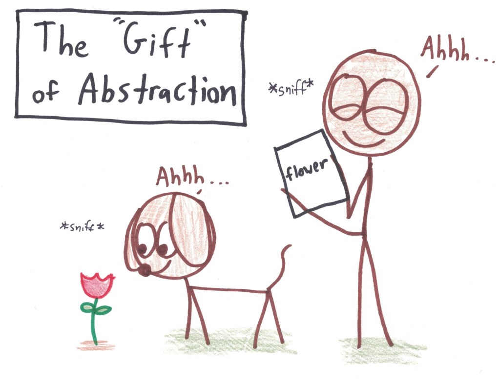 A dog smells a flower. A human smells a piece of paper with the word "flower" written on it.