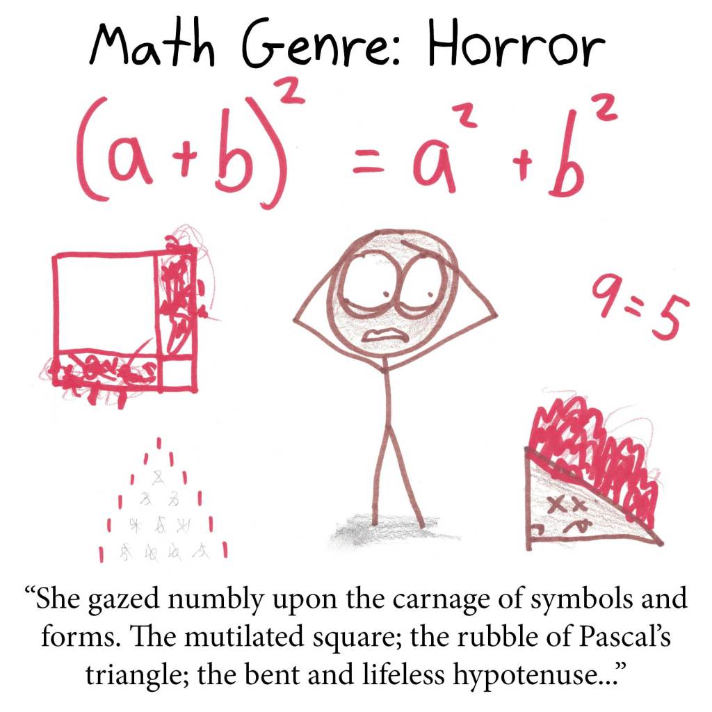 Genre Math Equation Literary genres as equations. – Math with Bad Drawings