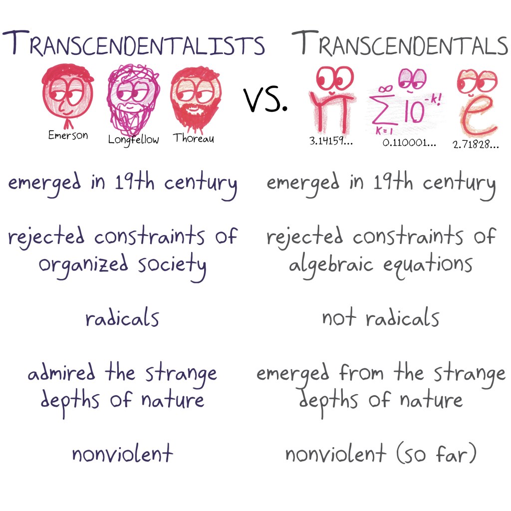 Is moral progress like a mathematical limit?
