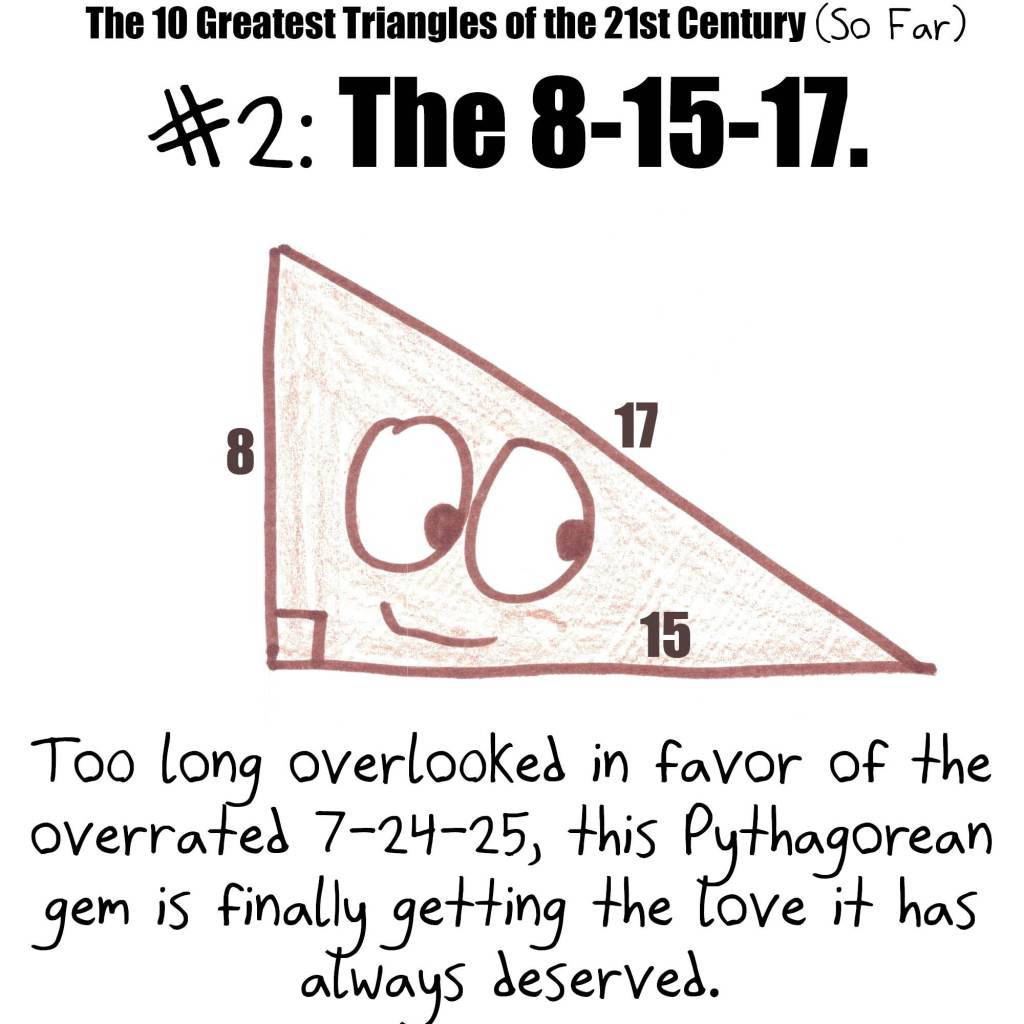 Popular Triangles 10 best triangles of the 21st century (so far). – Math with Bad Drawings