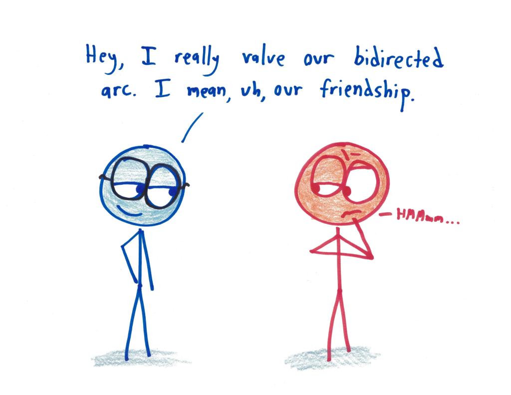 "Hey, I really value our bidirected arc. I mean, uh, our friendship."