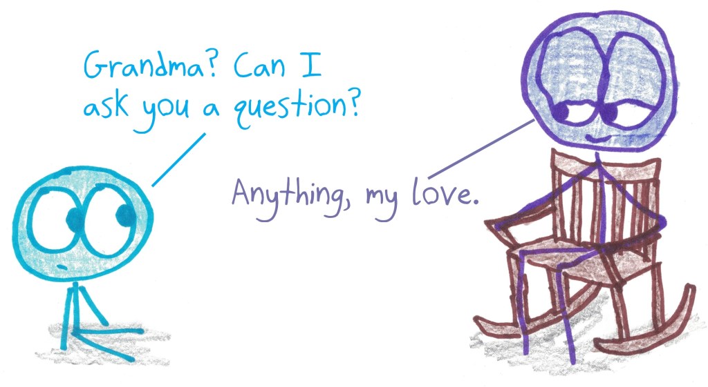 Tired: replying to "can I ask you with a question?" with "you just did." Wired: replying with "anything, my love," including to strangers.