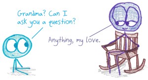 Tired: replying to "can I ask you with a question?" with "you just did." Wired: replying with "anything, my love," including to strangers.