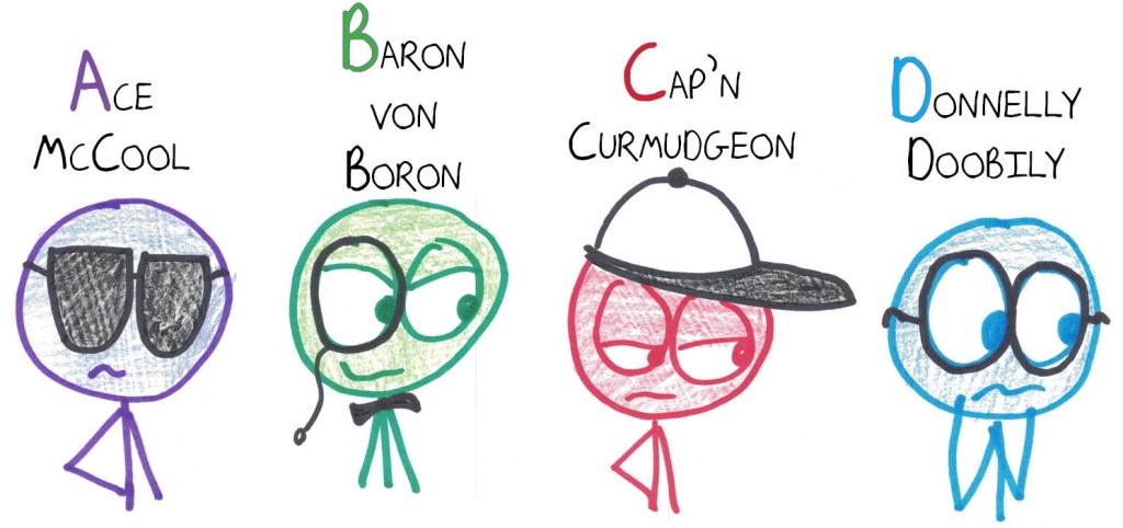 1. Ace McCool.
2. Baron von Boron.
3. Cap'n Curmudgeon.
4. Donnelly Doobily.